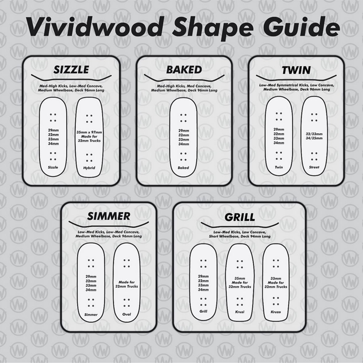Vividwood Deck (Sizzle)